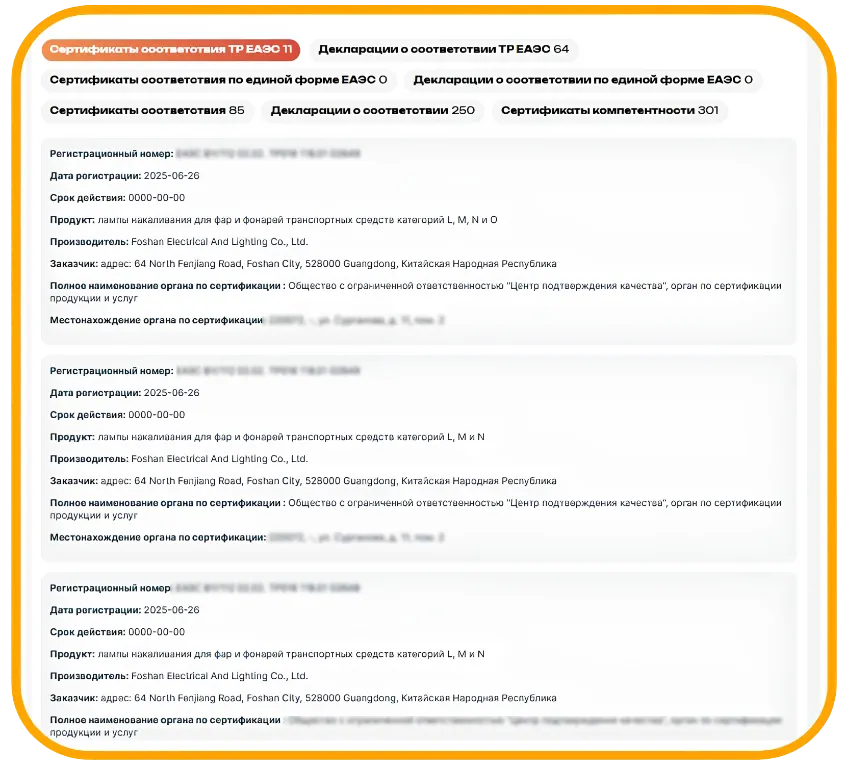 Пример отчета в Dazor: иностранные контрагенты Иностранный контрагент — юрисдикция и базовые сведения