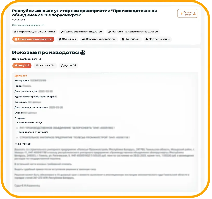 Судебные дела в РБ — обзор судебной практики по компании Пример отчёта Dazor: судебные дела компании в Беларуси — упоминания и статусы