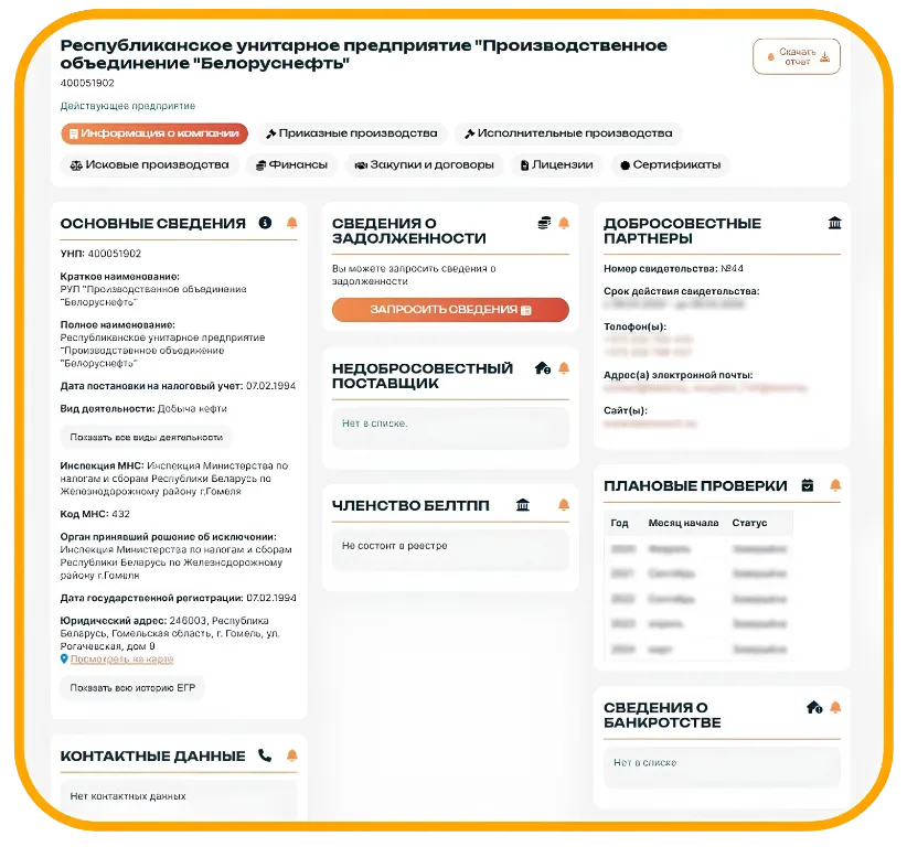Скрининг партнёров для финансовых организаций: ключевые сведения о компании Проверка контрагентов для банков и страховщиков — пример сводки по компании РБ