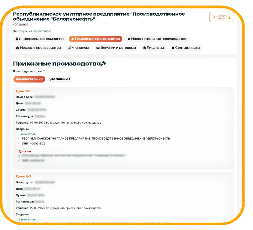 Сводка для юриста: основные правовые сведения о компании РБ Проверка контрагента для юридического отдела — судебные дела и исполнительные производства