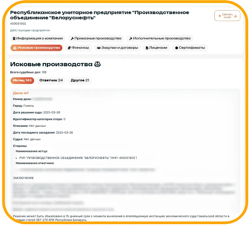 Сводка для СБ: ключевая информация о компании РБ и возможные риски Проверка контрагентов для службы безопасности — сигналы риска и связи