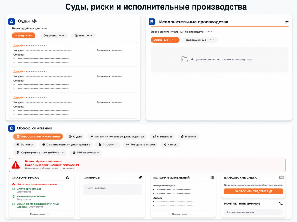 Как проверить контрагента из России по ИНН