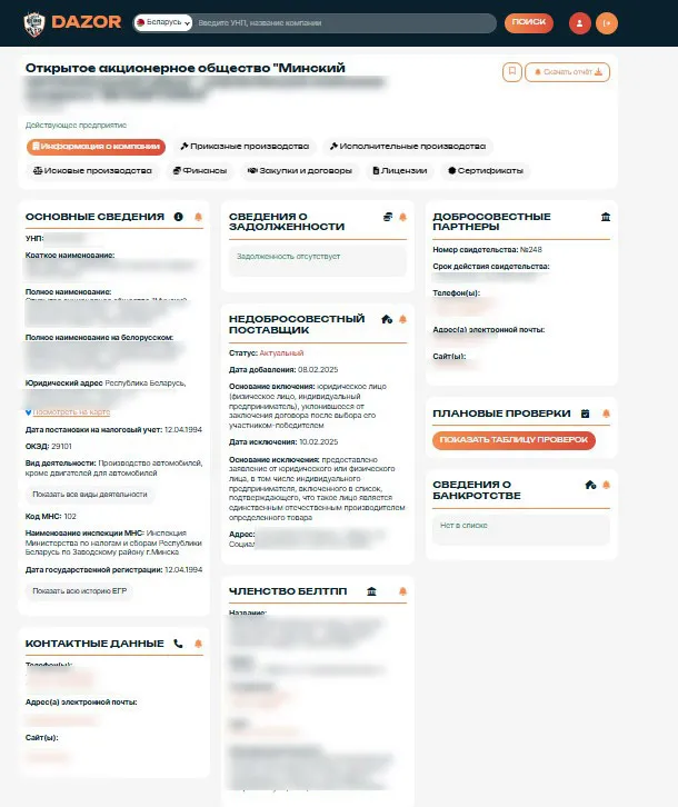 Новые условия применения УСН в Беларуси в 2026 году