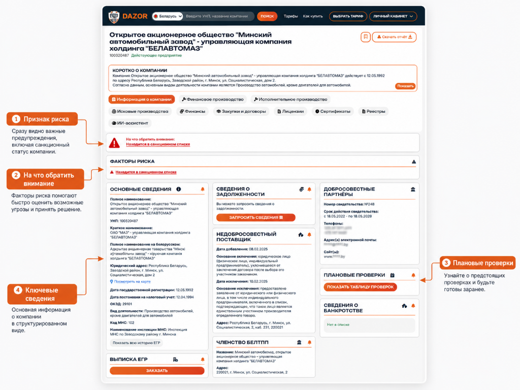 Проверка компаний по санкционным спискам в DAZOR Compliance