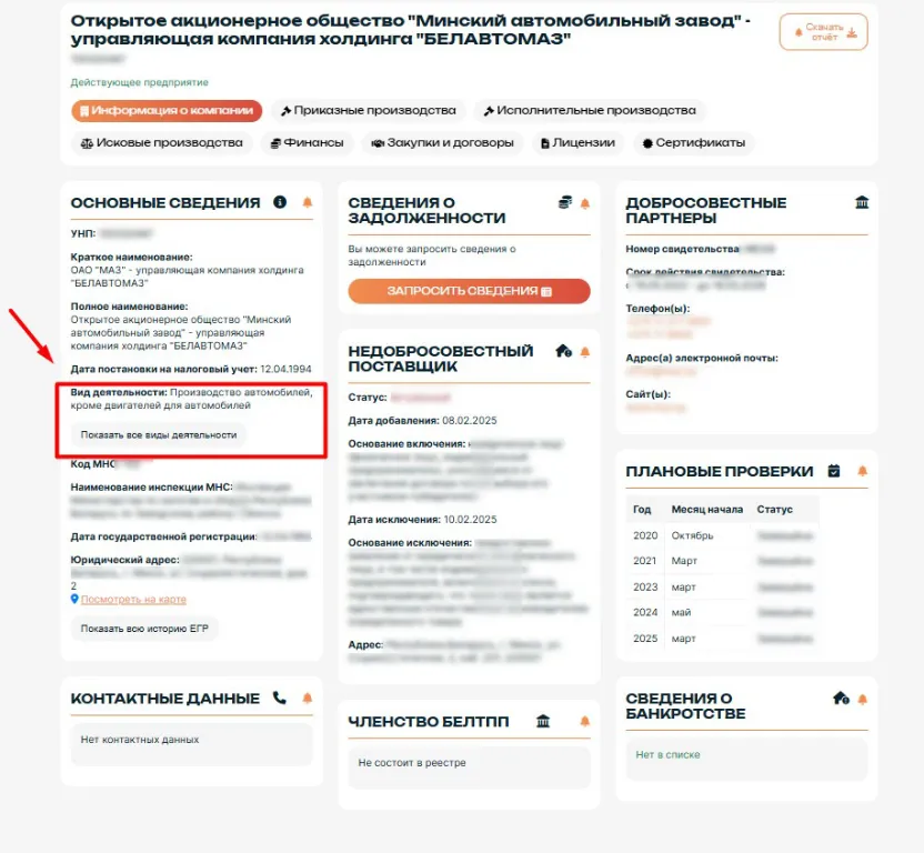 Проверка вида деятельности контрагента в Беларуси: как узнать, чем реально заним